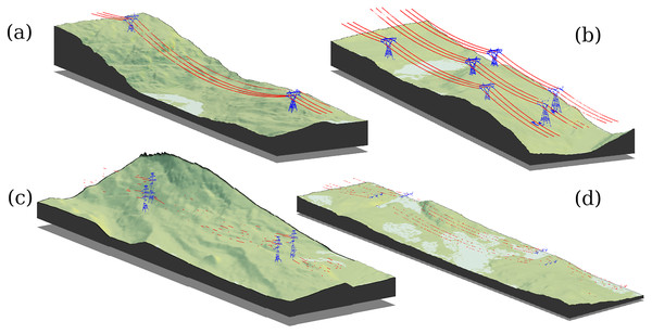 3D rendering of classified point clouds on a digital terrain model (to scale) representative of the reality of broad natural landscape coverage.
