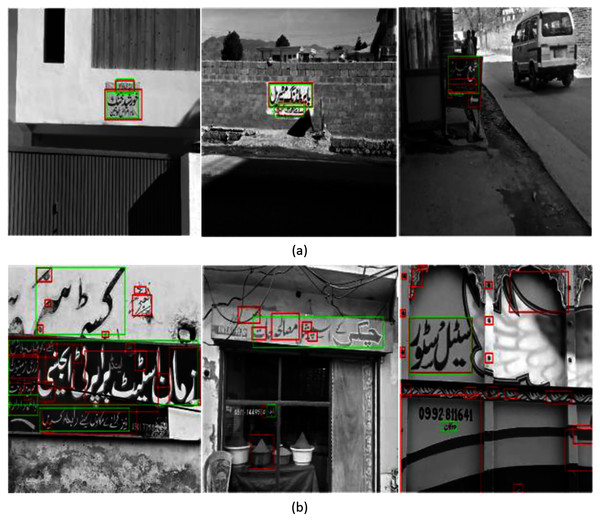 (A) Example images for good text detection on test set images. (B) Example images for bad text detection on test set images.