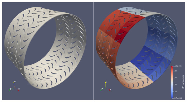 Geometry used in the industrial CFD code simulations (left) and its partitioning among processes for parallel execution (right).