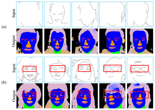 Inference results in translating sparse edges to labelled segmentation masks with 50 training images.