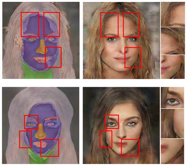 Inference results with examples of refined images and final outputs.