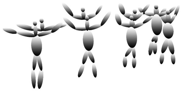 The results of the computational model with ellipsoids over human body points.