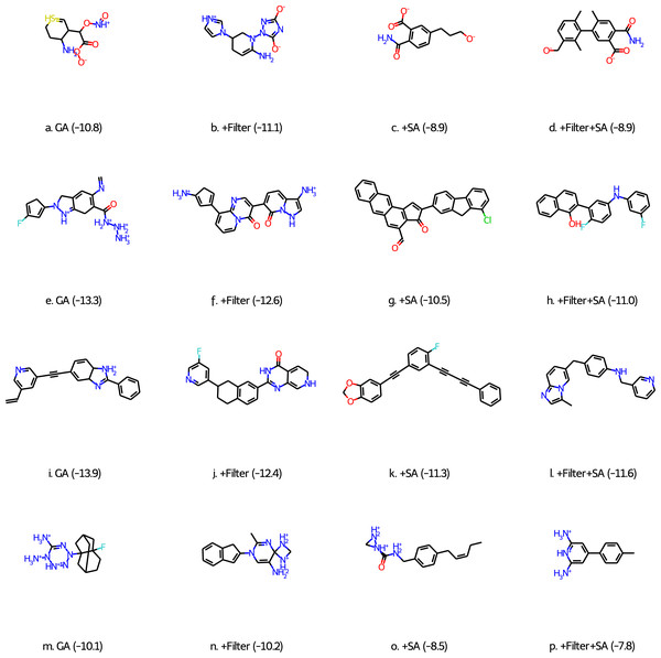 Best scoring molecules from the final population of GA-docking runs (see text for explanation) for the four different targets: CM (A–D), β2AR (E–H), DDR1 (I–L), and BCD (M–P).