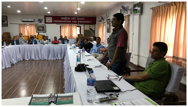 Participants discussing on climate change vulnerability and adaptation planning for rhinoceros in Nepal.