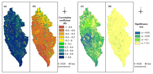 Correlation coefficient (R) and significance test between water yield and precipitation (P), and between water yield and potential evapotranspiration (PET) from 1974 to 2015 in Shangri-La City, Yunnan Province, China.