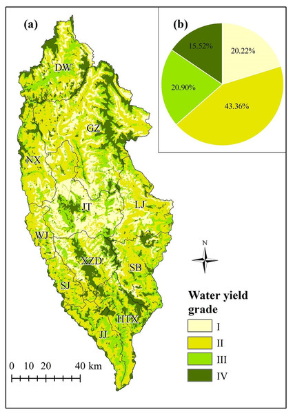 The spatial distribution of water yield in Shangri-La City, Yunnan Province, China as simulated by the Integrated Valuation of Ecosystem Service Tradeoffs (InVEST) model.
