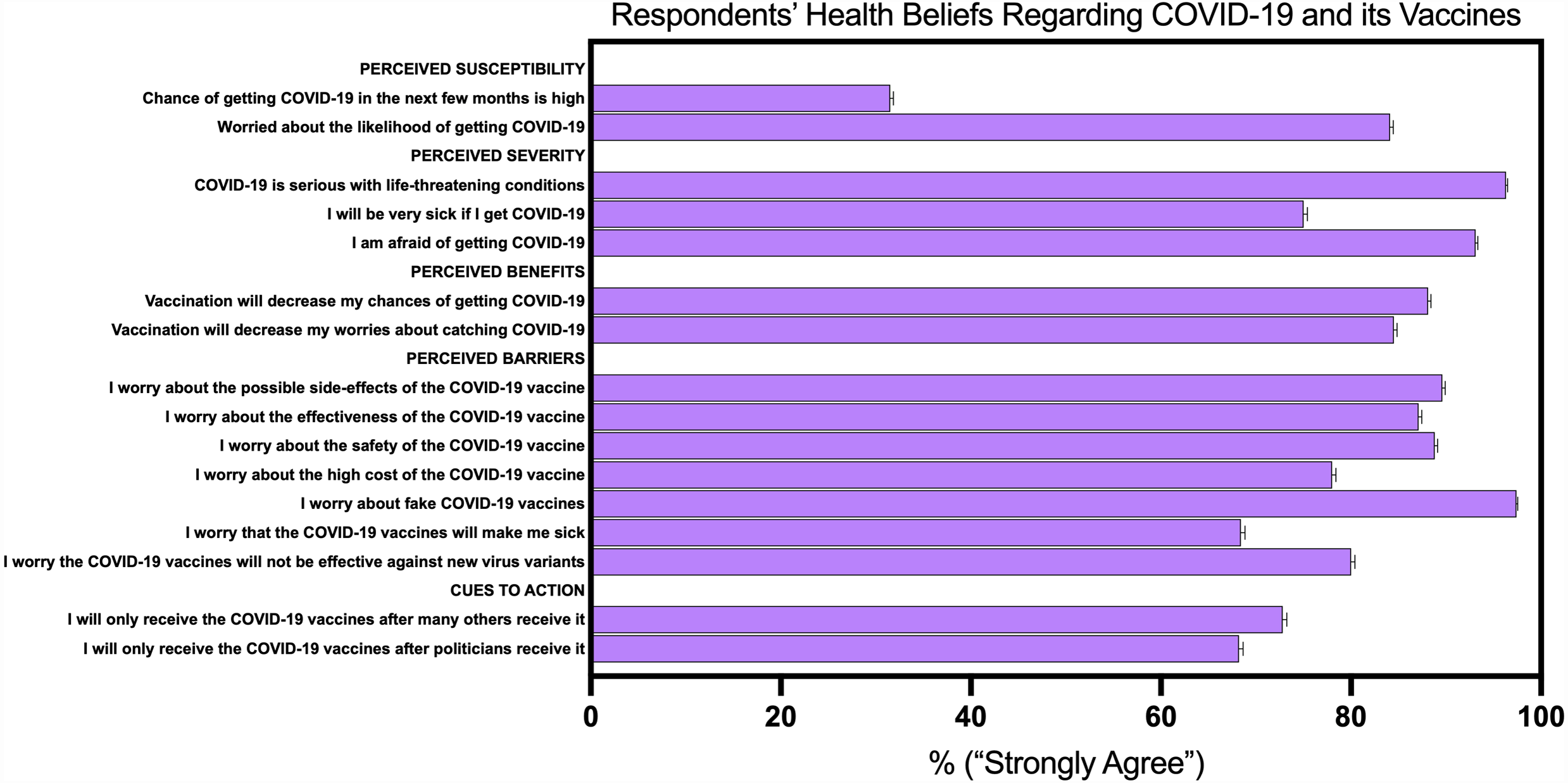 acceptance of covid 19 vaccine in the philippines thesis