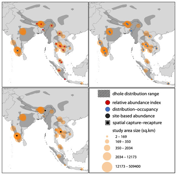Spatial locations of studies pertaining to population assessments of the dhole across the species’ distribution range.