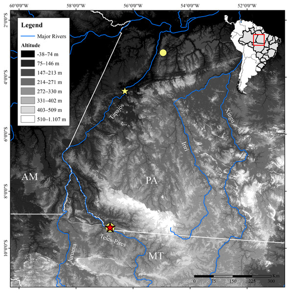 Geographic distribution of Allobates paleci sp. nov. and A. tapajos in Brazilian Amazonia.
