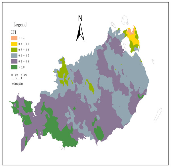 Spatial distribution of comprehensive soil fertility index in Xuwen County.