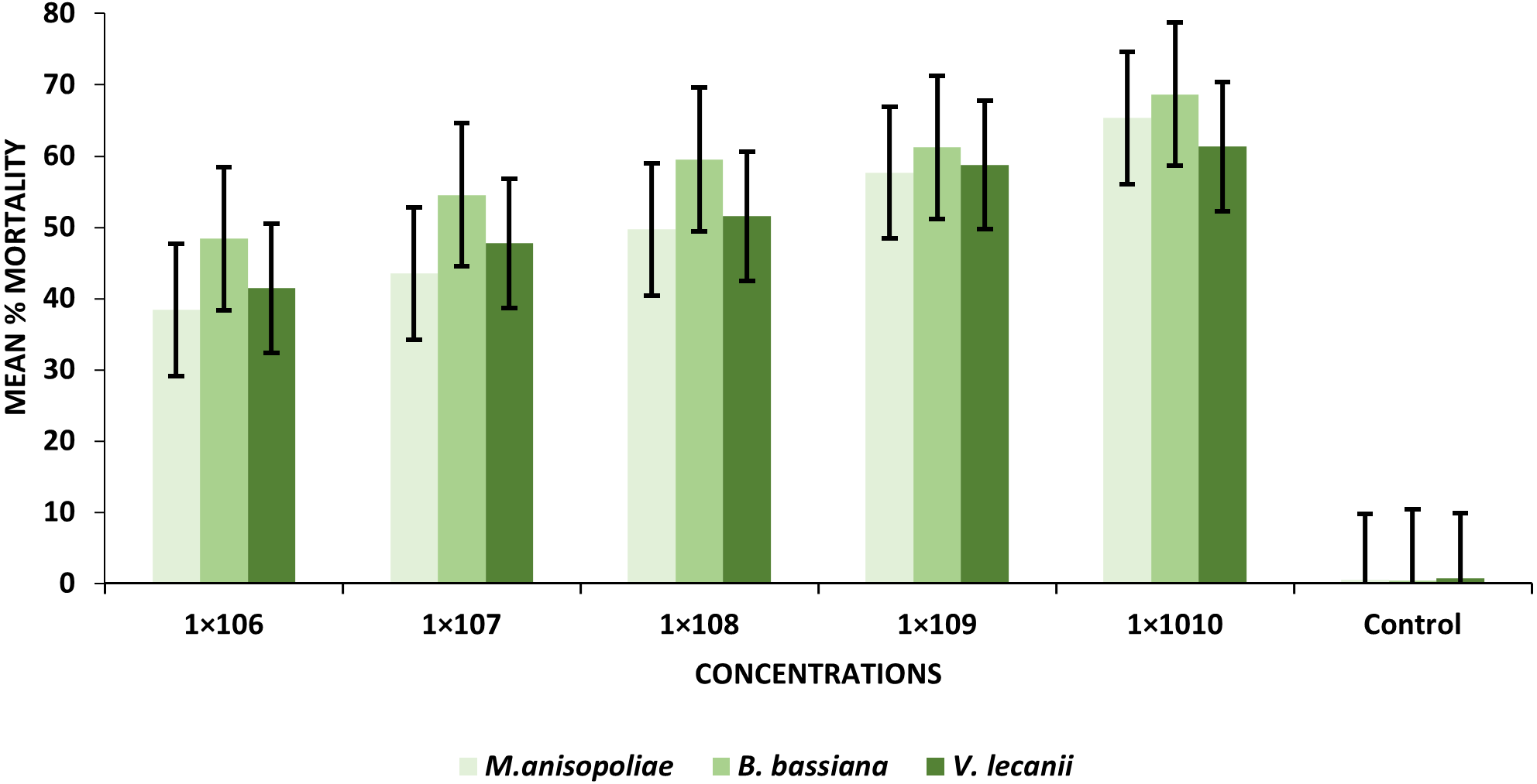 https://dfzljdn9uc3pi.cloudfront.net/2022/13316/1/fig-1-full.png