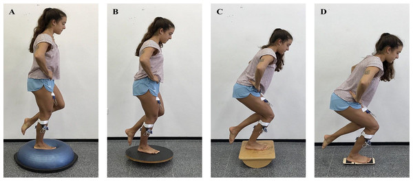 Different conditions of measurement of the EMG. Single-leg standing on BOSU (A) and on WB (B) and single-leg squat on PB (C) and on BB (D).