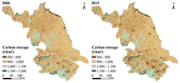Spatiotemporal variation in carbon storage in Jiangsu Province from 2000 to 2015.
