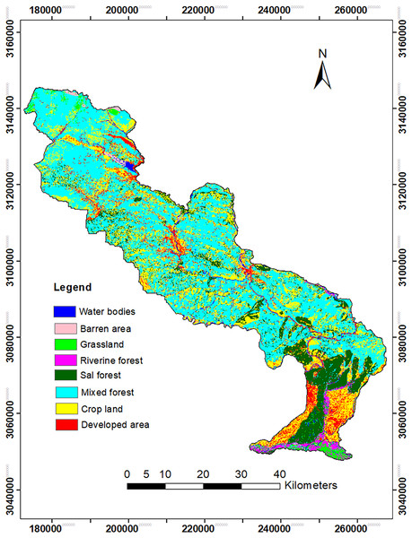 Land cover types of the central part of the Chitwan-Annapurana Landscape in 2020.