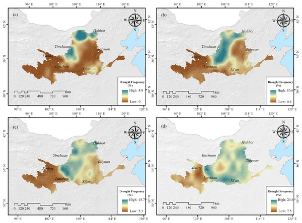 Spatial distribution of drought frequency of different grades in the Yellow River Basin.