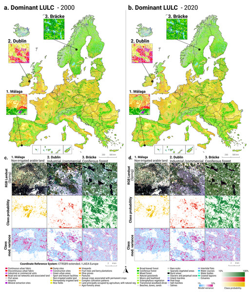 Dominant LULC classes, predicted probability and model variance for Non-irrigated arable land, Coniferous forest and Urban Fabric, RGB Landsat temporal composite (Spring season) for the years 2000 and 2019.