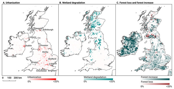 Prevalent LULC change and change intensity on the British isles aggregated to 5 × 5 km tiles, for three dynamics: Urbanization (A), Wetland degradation (B), and forest increase/decrease (C).