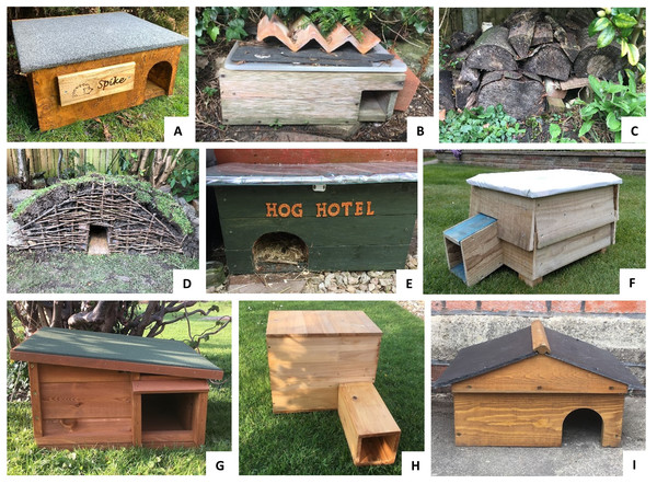 Examples of homemade (A–F) and commercially available (G–I) artificial refuges for hedgehogs.