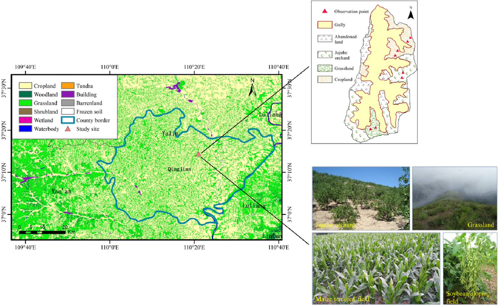 Plateau, PDF, Agricultura