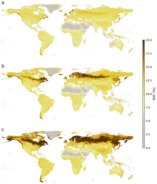 Global maps of topsoil organic carbon predictions under (A) current condition, (B) 75th and (C) 90th percentile.