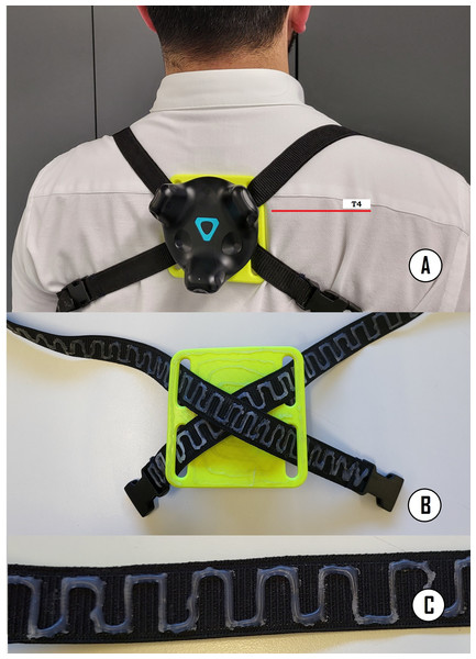 (A) The tracker used to correct compensations was attached to the back of the subjects over T4, (B) X-shaped harness formed by an elastic band and a 3D printed adapter, and (C) flexible silicone zigzag stripes were added on the side of the strap that was in contact with the subject to prevent slippage of the tracker.