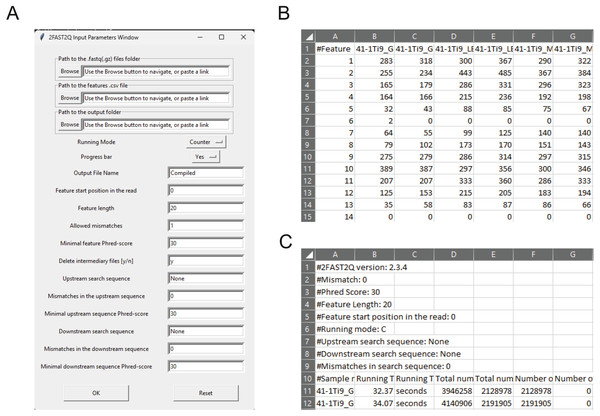 2FAST2Q: A general-purpose sequence search and counting program for FASTQ file 2FAST2Q interface, and outputs.