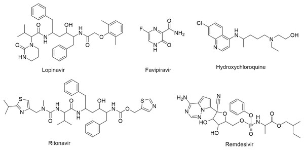 Chemical structures of FDA-approved drugs repurposed as potential therapeutic drugs for COVID-19.