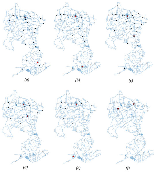 (A–F) Solutions of the dynamic optimization approach for 6 months.