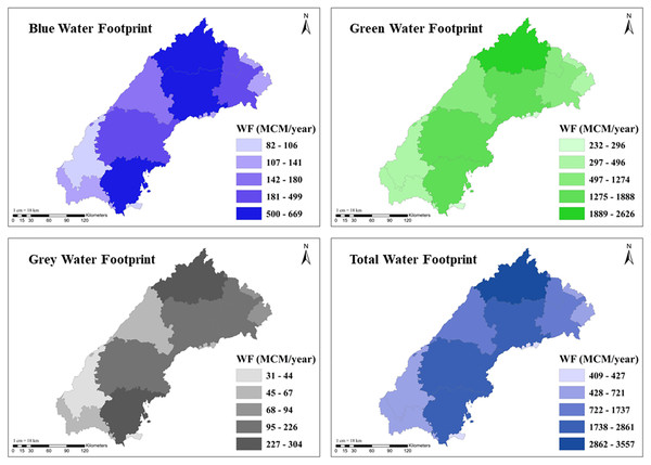 Spatial variation of blue, green, grey and total water footprint in the Banas River Basin.