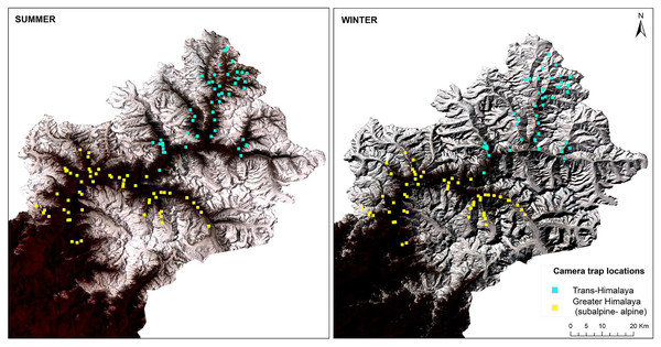 Standard false colour composite map of Upper Bhagirathi basin, Western Himalaya, India showing the sampling locations and habitat conditions in summer and winter.