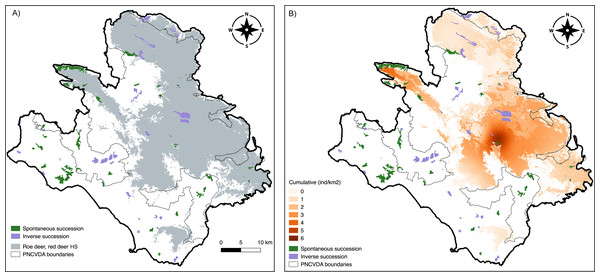 Land use change.