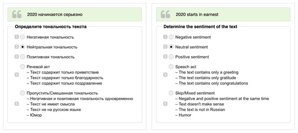 An example of user interface for annotators in Yandex.Toloka in Russian (on the left) and its translation in English (on the right).