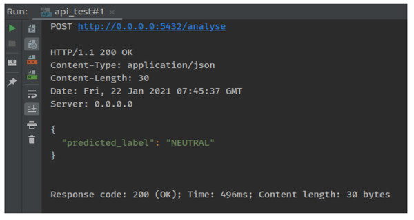 Testing model results.