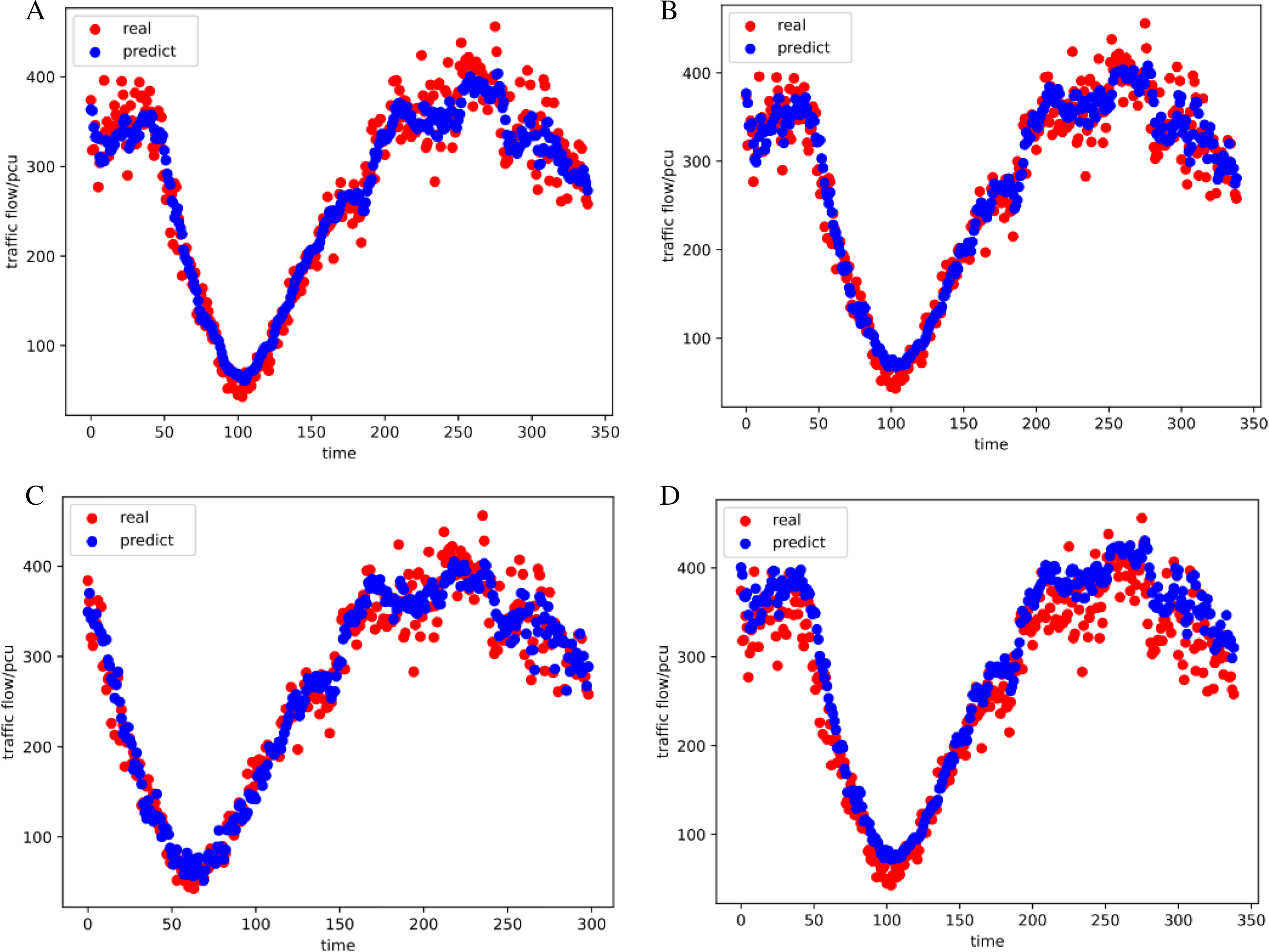 Keras genetic hot sale algorithm