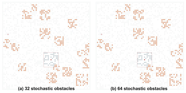 Examples of the grid environments with different numbers of the stochastic obstacles (shown in orange).