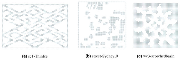 Examples of the evaluated maps from different collections.