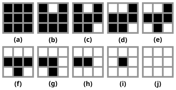 (A–J) Binary patterns used for constructing halftone images.
