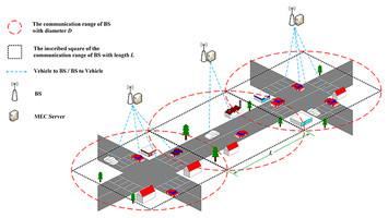 Deep Reinforcement Learning Based Offloading Decision Algorithm For ...