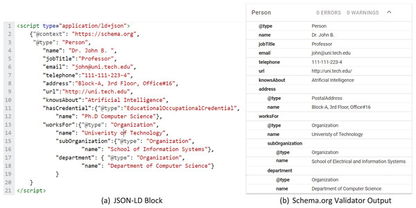 JSON-LD block to be embedded in webpage.