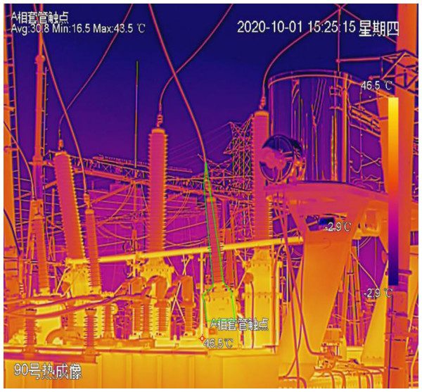 Thermal imaging of phase a contact at 220 kV side bushing on October 1, 2020.