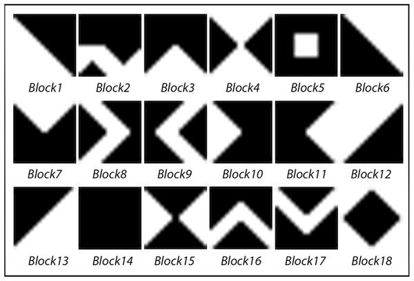Eighteen pattern blocks.
