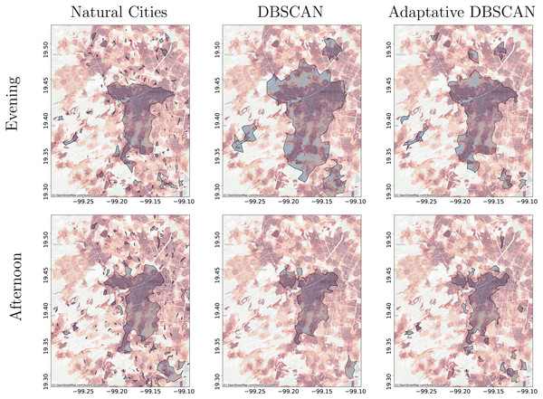 Clusters obtained using Natural Cities, DBSCAN, and Adaptative DBSCAN on data for the evening and afternoon.