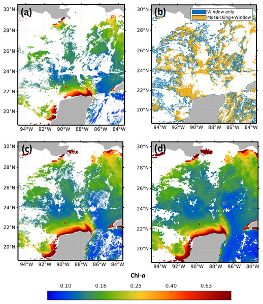 Impact of the pre-filling with sliding windows in the region of the Gulf of Mexico.