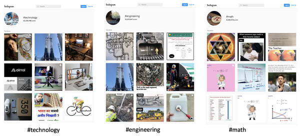 The hashtags #technology, #engineering, and #math on Instagram.