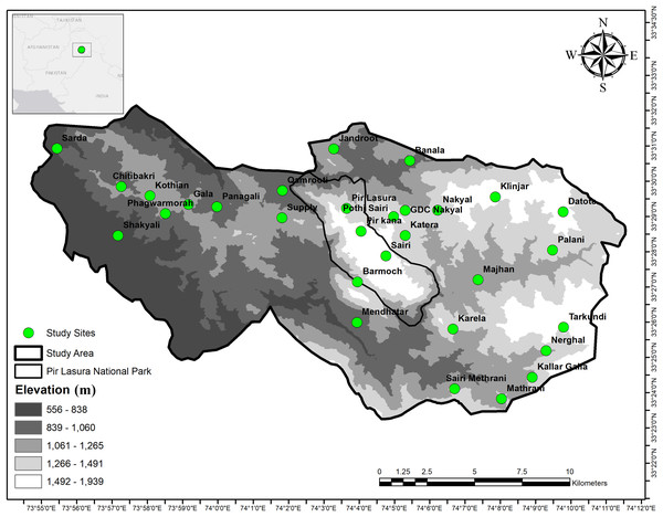Map showing field signs of sympatric Asian Palm Civet (APC; Paradoxurus hermaphroditus), and small Indian Civet (SIC; Viverricula indica) in and around Pir Lasura National Park, Pakistan.
