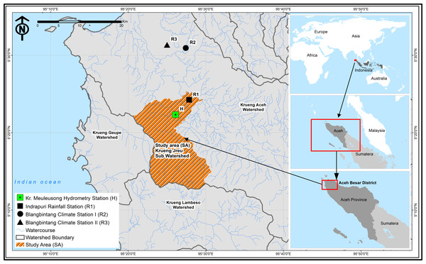 Location of the study area in Krueng Jrue sub-watershed.