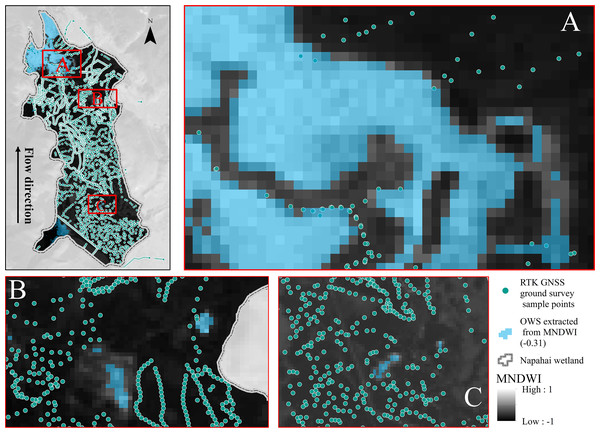 Extracted open water surface (OWS) by MNDWI based on the Landsat imageries and the real-time ground survey to determine the OWS interpretation threshold value of −0.31.