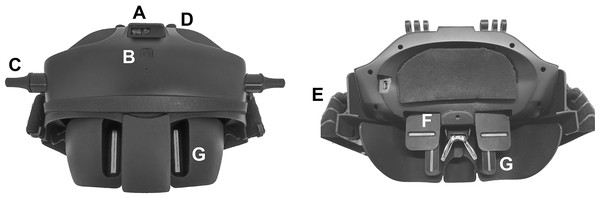 Front (left) and back (right) image of the Ergofocus® device designed for FFA distance measurement.