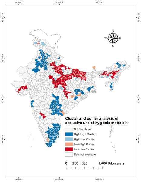 Cluster and outlier analysis map (Anselin Local Moran’s I) showing the statistically significant (p value < 0.05) spatial clusters and outliers of exclusive use of hygienic materials among urban women (15–24 years) across the districts of India.
