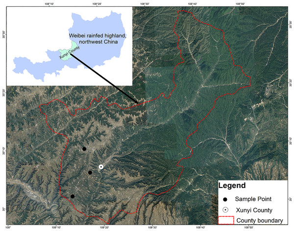 Map of the study area in Xunyi County, Shaanxi Province, Northwest China.